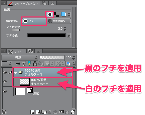 クリスタで簡単に境界線を 縁取り する方法まとめ