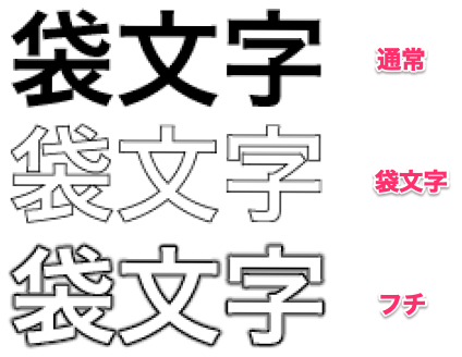 クリスタで簡単に境界線を 縁取り する方法まとめ